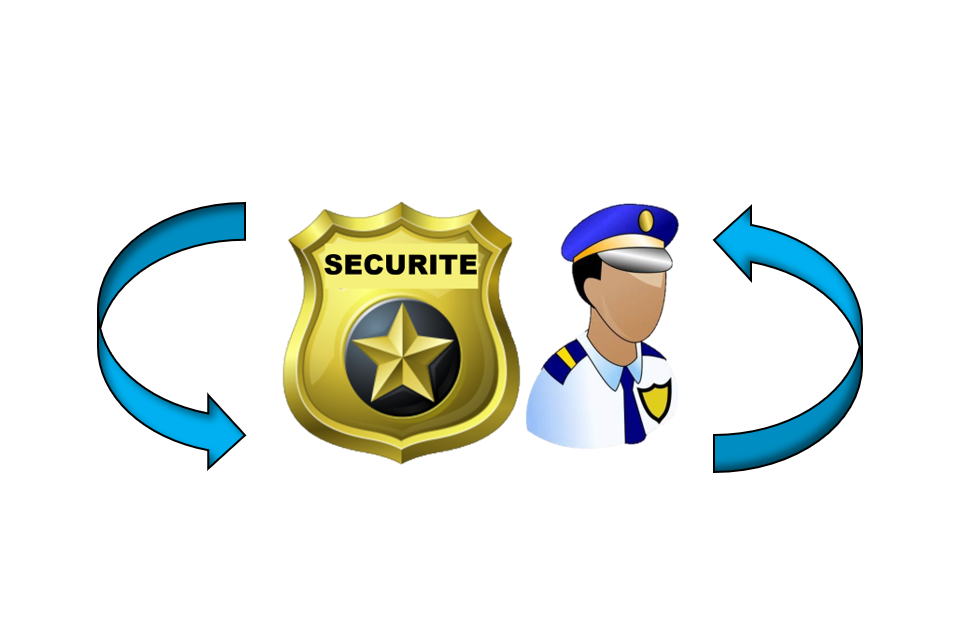 Demande de renouvellement d’autorisation d’exercice d’activités privées de gardiennage 